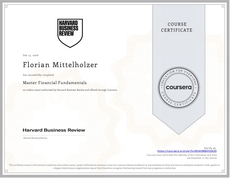 Zertifikat Master Financial Fundamentals, Harvard Business Review